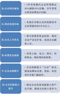 25省市知識產(chǎn)權規(guī)劃密集出臺，非金屬礦粉體企業(yè)如何以技術轉讓破局？