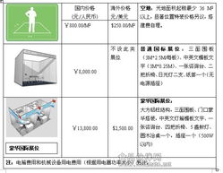 2012第三屆中國廣州食品機械與包裝展 技術(shù)轉(zhuǎn)讓推動行業(yè)創(chuàng)新升級
