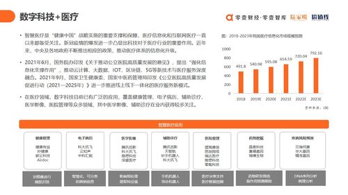 上云用數(shù)賦智 2021中國數(shù)字科技服務(wù)商全景圖譜與技術(shù)服務(wù)趨勢洞察