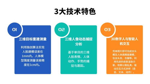 虛擬主播 翰飛科技預(yù)言下的未來行業(yè)新風(fēng)口