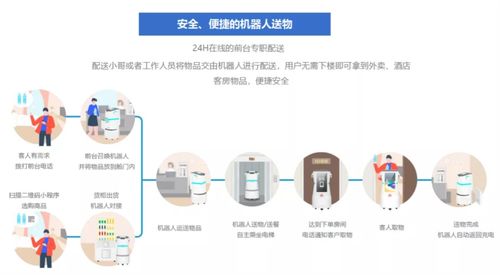 全場景數(shù)字化 優(yōu)地科技如何以創(chuàng)新機(jī)器人技術(shù)重塑服務(wù)新生態(tài)