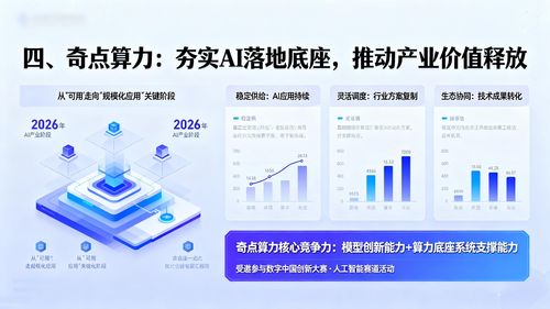 奇點算力受邀參與2026數(shù)字中國創(chuàng)新大賽 人工智能賽道